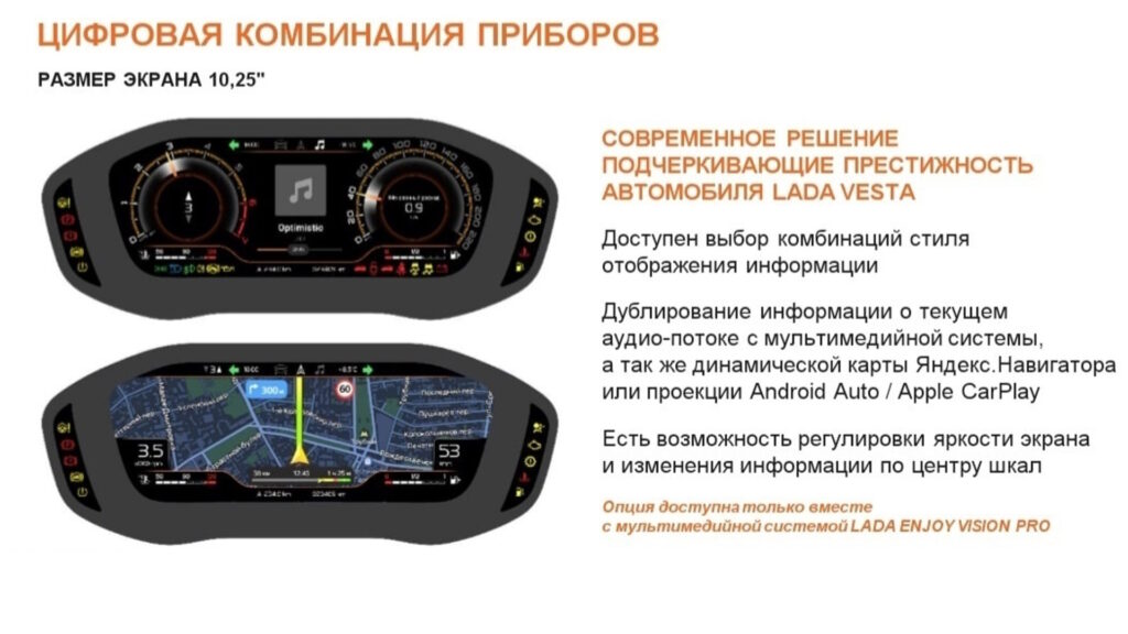Цифровая приборная панель Лада Веста NG 2023 года с Яндекс-навигатором