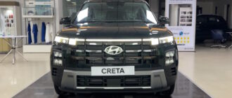 Новый Hyundai Creta (2024) для России