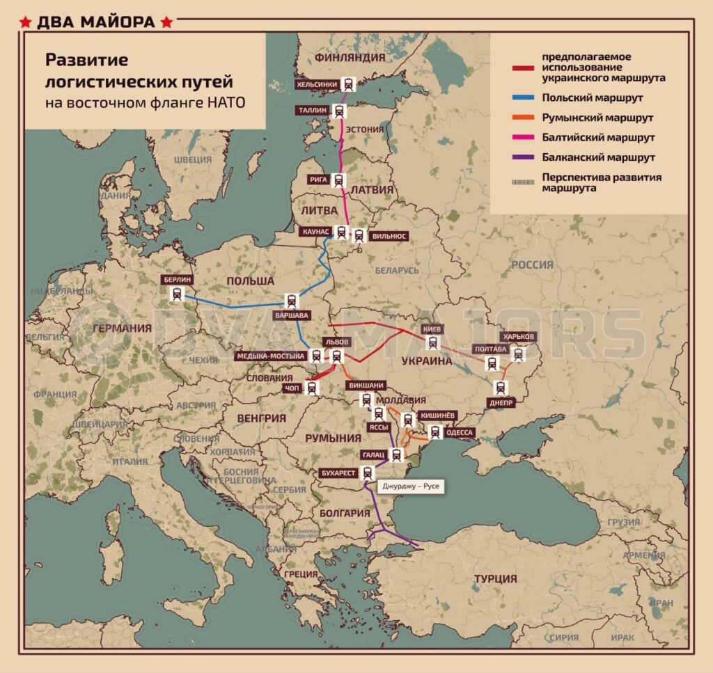 Логистические цепочки НАТО в Восточной Европе