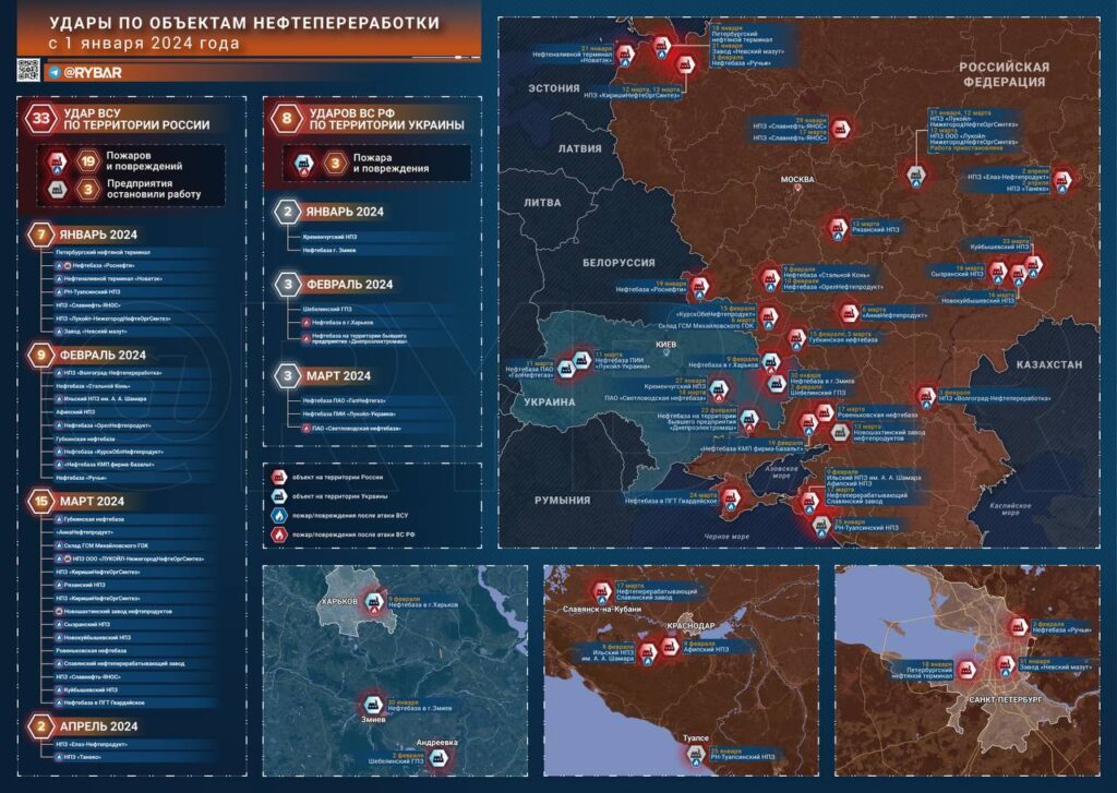 Удары ВСУ по объектам нефтепереработки на территории РФ